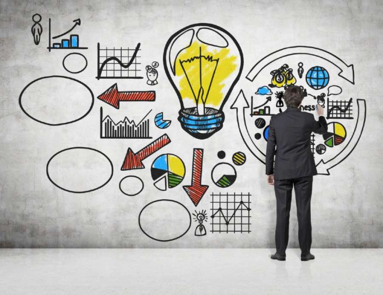 Como-Generar-Ideas-Negocio-Aportar-Valor
